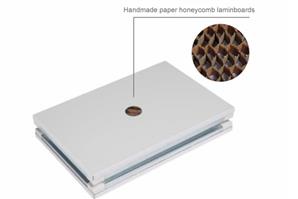 Handmade paper honeycomb laminboards